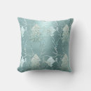 Recherche de bleu glacier coussins Neige
