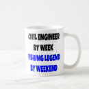 Recherche de civilisations tasses Amour