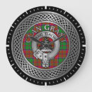 Recherche de scotland horloges Clan