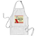 Recherche de grillin Griller