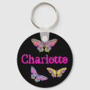 Recherche de charlotte porteclés Rose