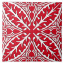 Suche nach dunkelrot fliesen Keramik