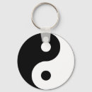 Recherche de tai porteclés Yin yang