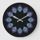 Recherche de cycle horloges Moderne