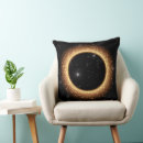 Suche nach lochen kissen Schwarzes loch