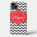 Recherche de mini cas ipad coques Monogramme