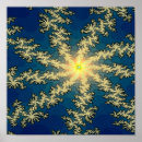 Recherche de la fractale posters Géométrique