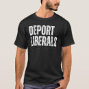 Recherche de déportation Conservateur