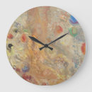 Recherche de symbolisme horloges Spiritualité