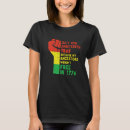 Recherche de afro tshirts 1865
