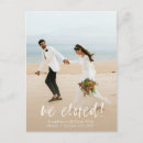 Suche nach lässig postkarten Entwicklung