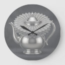 Recherche de théière horloges Cuisine