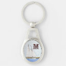 Recherche de bateau pirate porteclés Mer