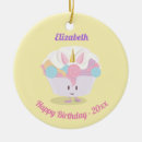 Recherche de licorne ornements Nom