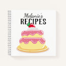 Recherche de recette de gâteau Recettes