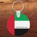 Suche nach emirates schlüsselanhänger Reise
