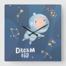 Recherche de boy chambre enfant art Espace