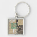 Suche nach spitzen accessoires Muster