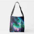 Recherche de nord sacs Ciel