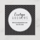 Recherche de point de polka cartes visite Boss