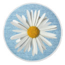 Recherche de branche boutons et poignées de porte Fleurs