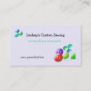 Recherche de notions cartes visite Fil