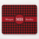 Recherche de vichy tapis souris Vérifier