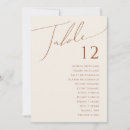 Suche nach rustikaler fall tischkarten Für sie