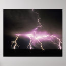 Suche nach ominös poster Sturm
