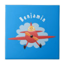 Recherche de avion carreaux Aviation