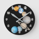 Recherche de nassa horloges Système solaire