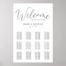 Recherche de wedding planner posters Plan de table