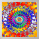 Recherche de acide posters Coloré