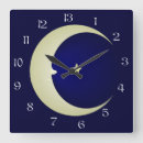 Recherche de homme dans la lune horloges Étoiles