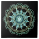 Recherche de sacré carreaux Mandala