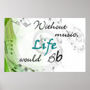 Recherche de citations musique posters Décoration