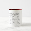 Recherche de ordinateur tasses Technologie