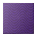 Recherche de courbes carreaux Violet