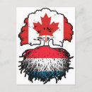 Suche nach baum wurzeln postkarten Luxemburgisch