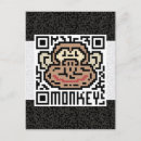 Suche nach horoskop postkarten Chinesischer zodiac