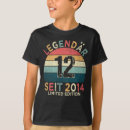 Suche nach 2014 andere Retro