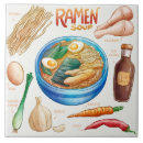 Suche nach ramen fliesen Niedlich