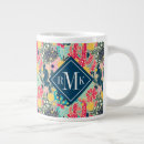 Recherche de motif coloré tasses Pois