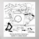 Suche nach waschmaschine poster Waschen