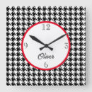 Suche nach hahnentrittmuster poster Schwarz weiß