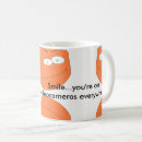 Recherche de caméra tasses Humour