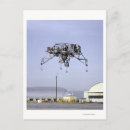 Suche nach flight postkarten Foto