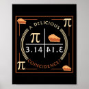 Recherche de symbole pi art Cercle