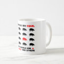 Recherche de staline tasses Union soviétique