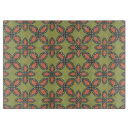 Recherche de motif floral planches à découper Vintage